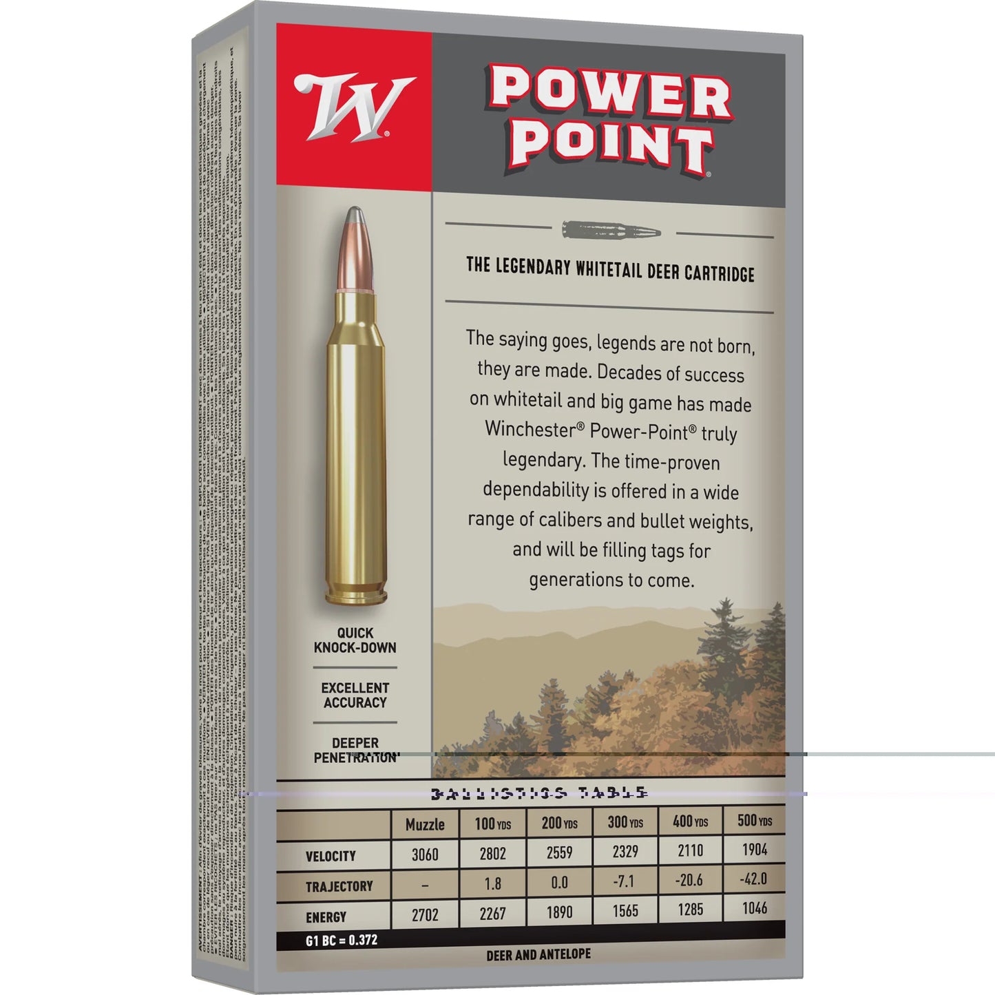 Winchester Ammunition, Super-X, 270WIN, 130 Grain | PSP |  (20 Round Box)