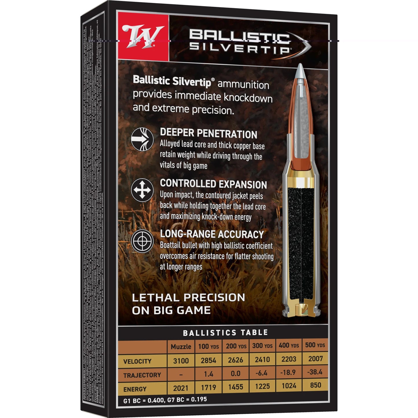 Winchester Ammunition, Supreme, 243WIN, 95 Grain, Supreme Ballistic Silvertip  (20 Round Box)