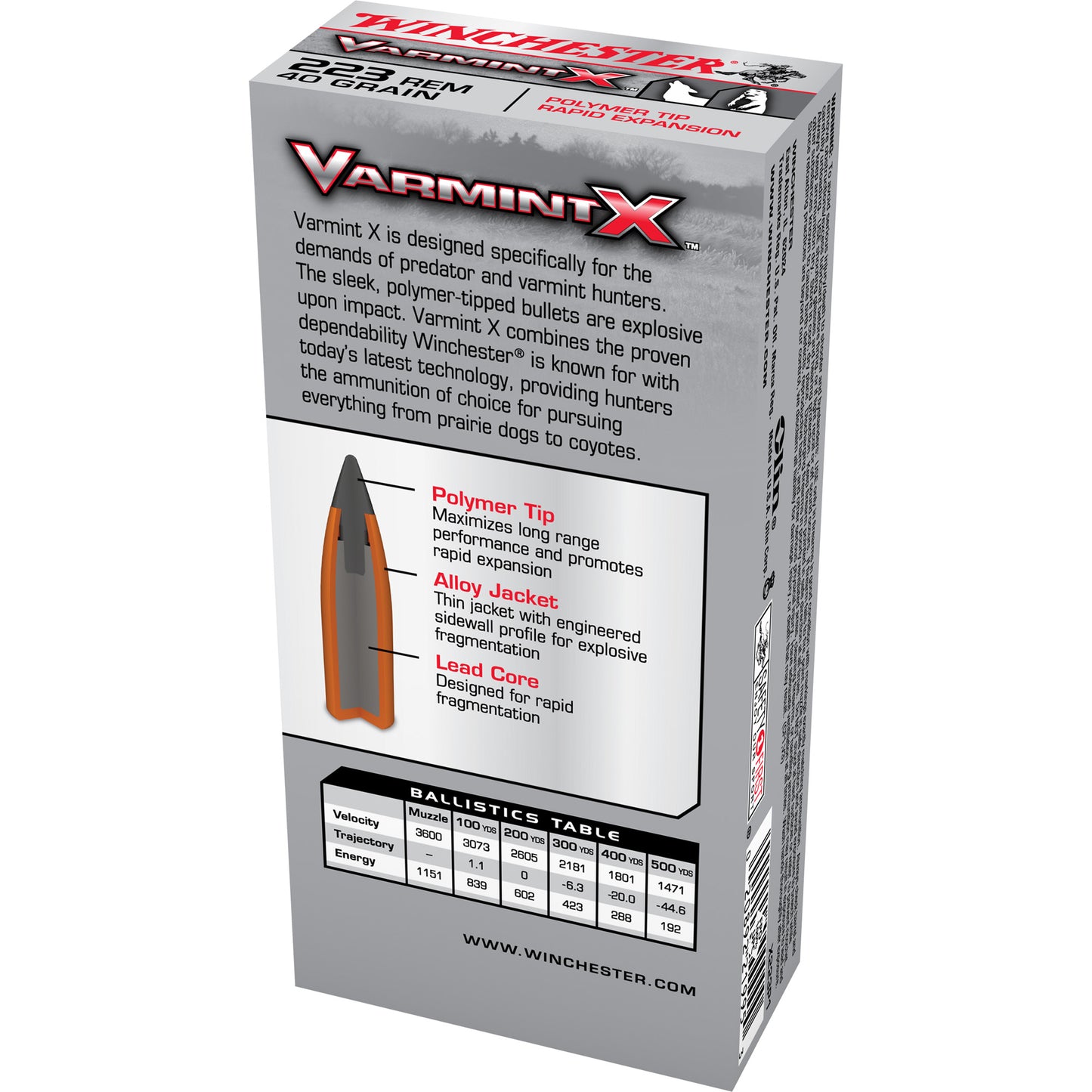 Win Varmint X 223rem 40gr 20/200